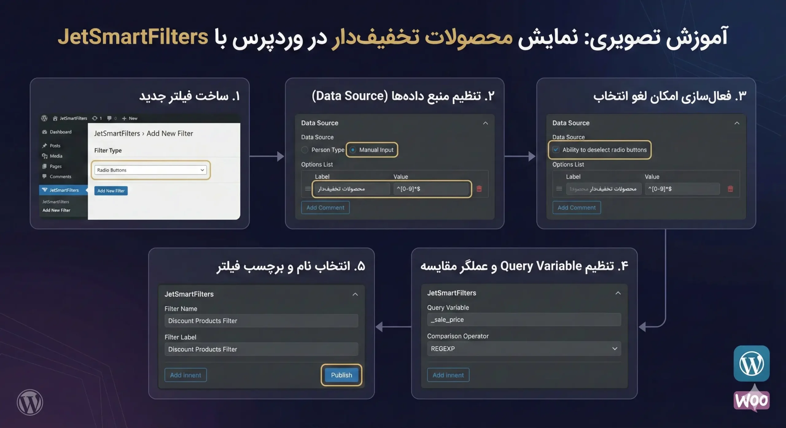 اگر قصد دارید در فروشگاه ووکامرسی خود یک فیلتر اختصاصی برای نمایش محصولات دارای تخفیف ایجاد کنید، افزونه قدرتمند JetSmartFilters این امکان را به ساده‌ترین شکل در اختیار شما قرار می‌دهد. در ادامه مراحل ساخت این فیلتر را قدم به قدم توضیح می‌دهیم.