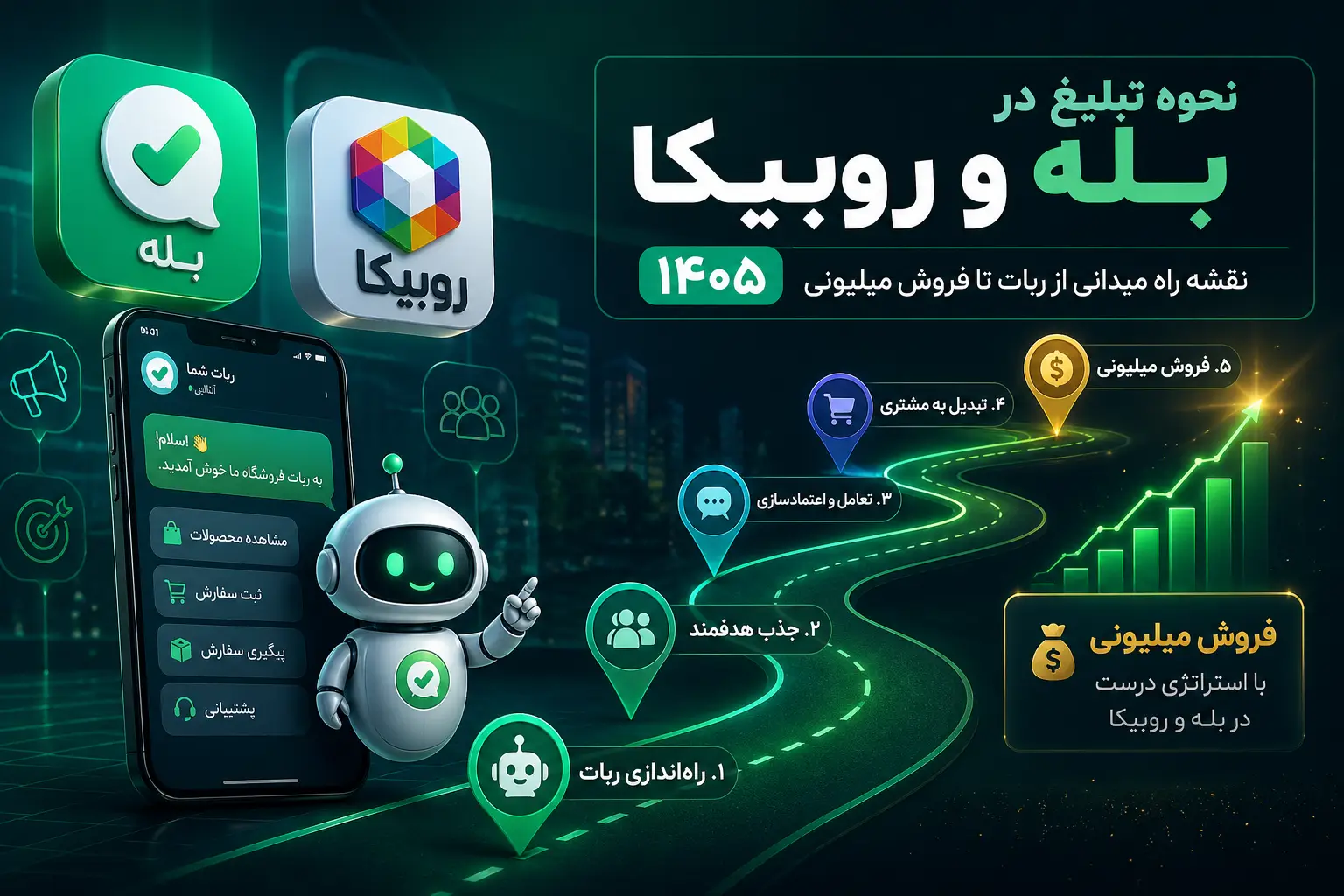 نحوه تبلیغ در بله و روبیکا