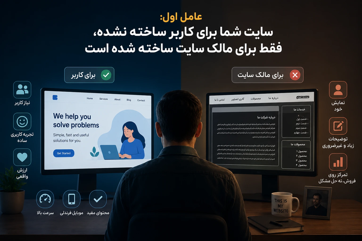 عامل اول: سایت شما برای کاربر ساخته نشده، فقط برای مالک سایت ساخته شده است