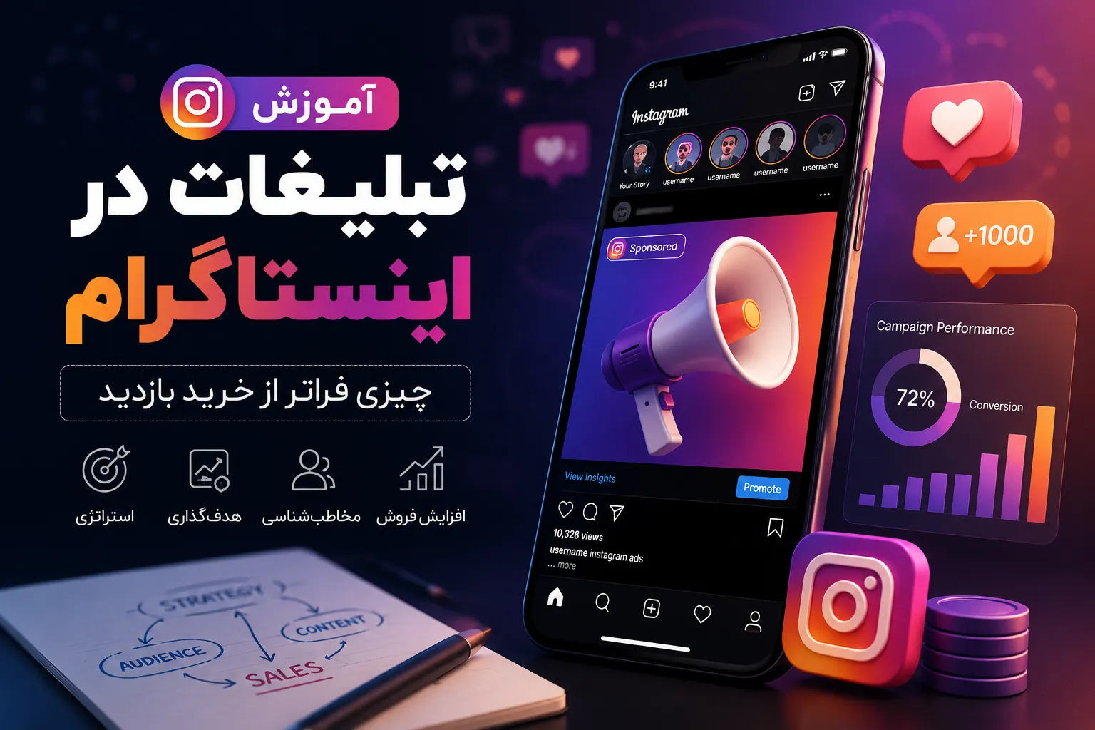 آمورش تبلیغات در اینستاگرام؛ چیزی فراتر از خرید بازدید