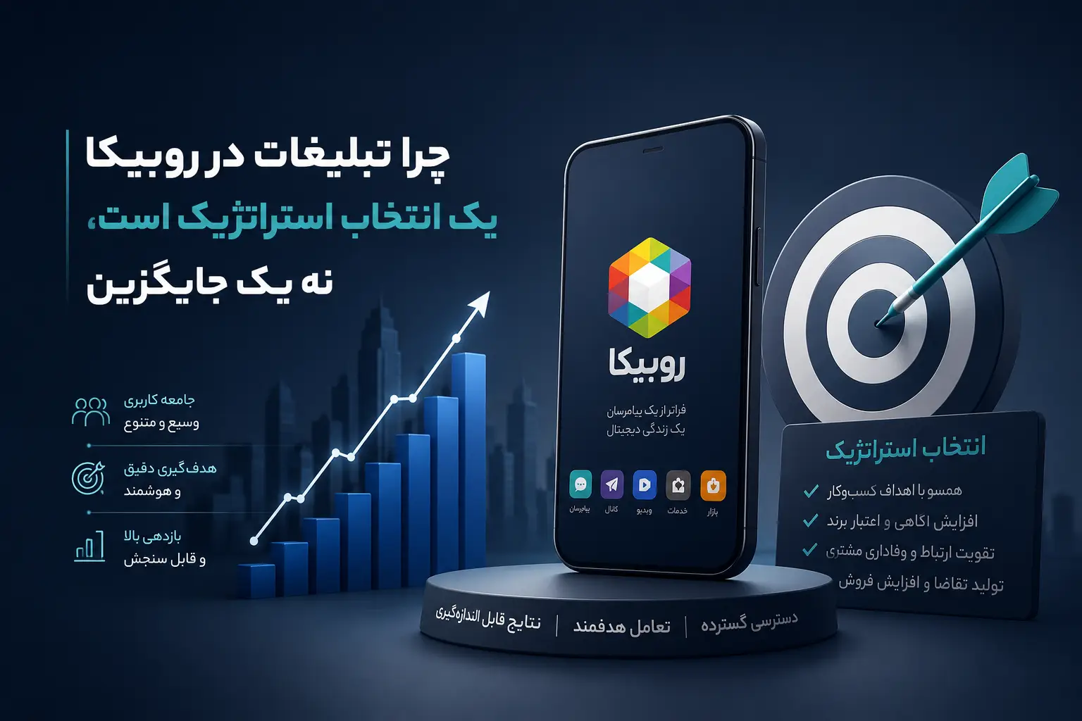 چرا تبلیغات در روبیکا یک انتخاب استراتژیک است، نه یک جایگزین