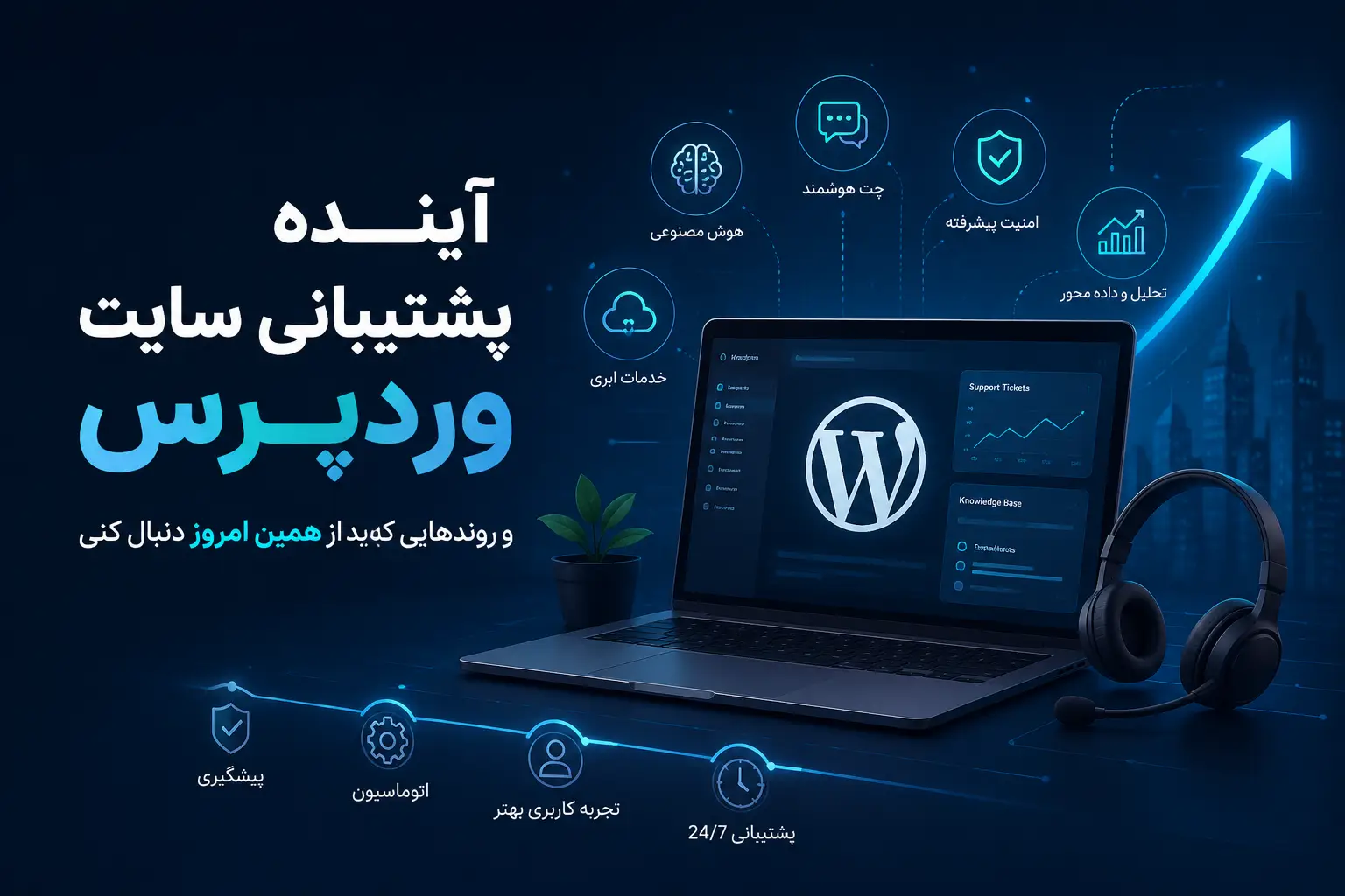 آینده پشتیبانی سایت وردپرس و روندهایی که باید از همین امروز دنبال کنی