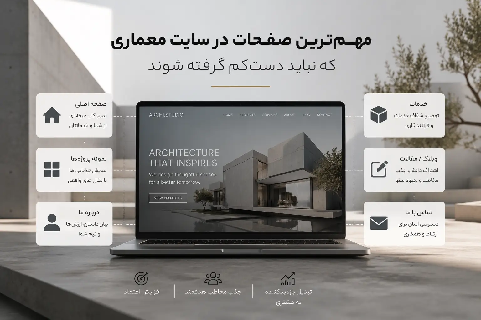 مهم‌ترین صفحات در سایت معماری که نباید دست‌کم گرفته شوند
