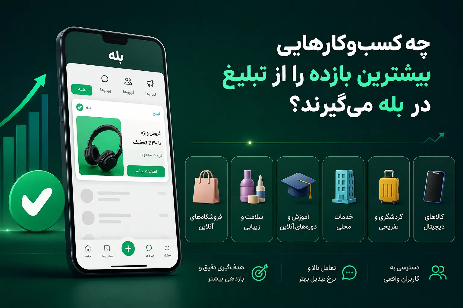 چه کسب‌وکارهایی بیشترین بازده را از تبلیغ در بله می‌گیرند؟