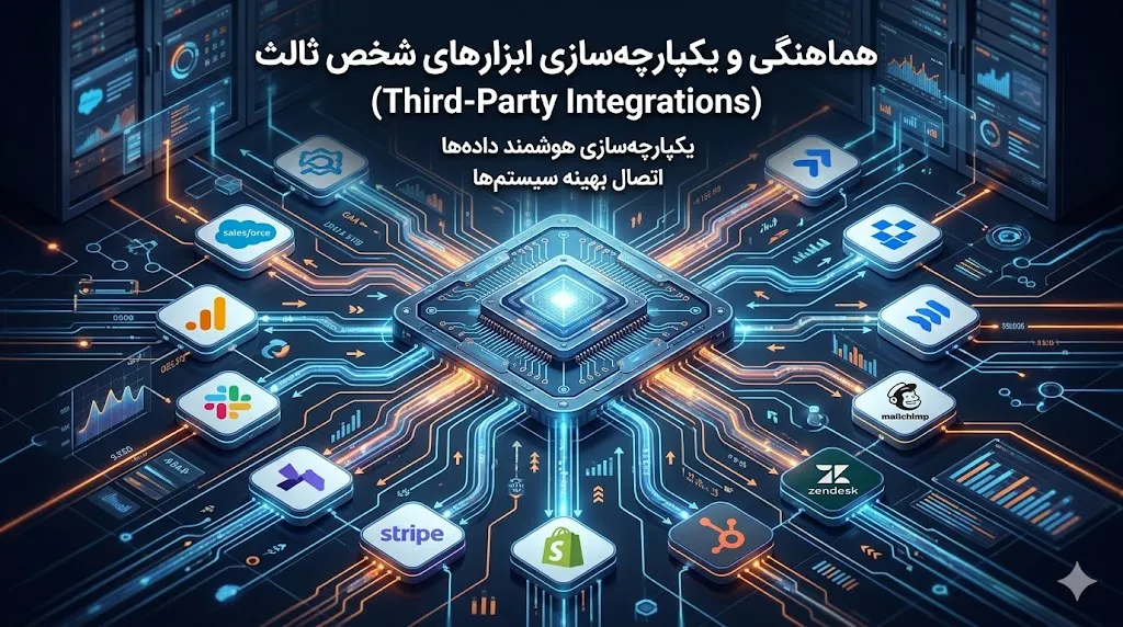 ارکان اصلی پشتیبانی فنی؛ فراتر از آپدیت‌های معمولی