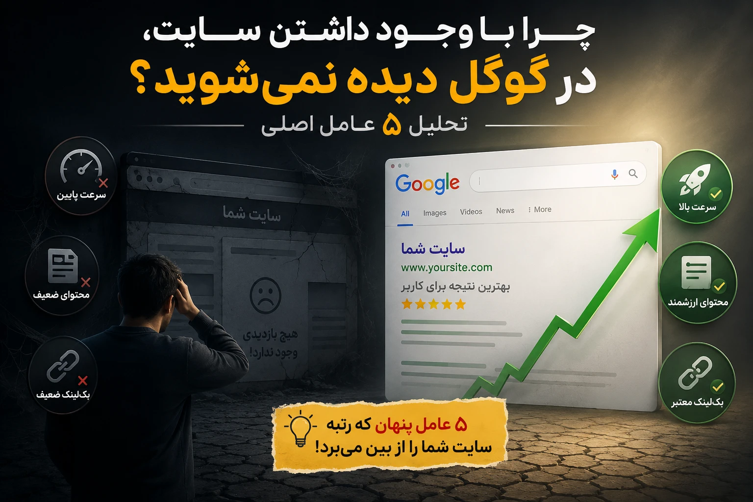 چرا سایت شما در گوگل دیده نمی‌شود؟ تحلیل ۵ عامل اصلی افت رتبه سایت و راه های افزایش رتبه سایت