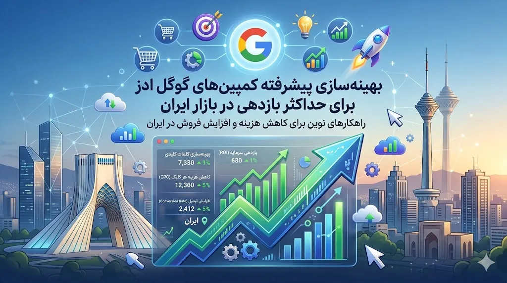 بهینه‌سازی پیشرفته کمپین‌های گوگل ادز برای حداکثر بازدهی در بازار ایران